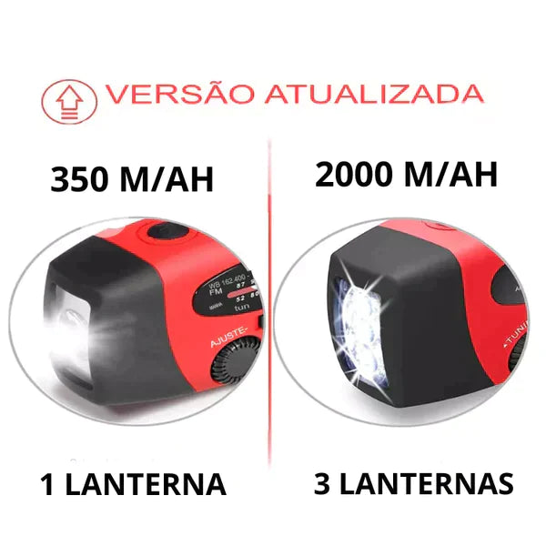 Mini Gerador de Energia Infinita Portátil-[3 em 1]